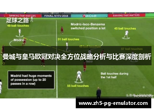 曼城与皇马欧冠对决全方位战略分析与比赛深度剖析 曼城与皇马欧冠对决全方位战略分析与比赛深度剖析