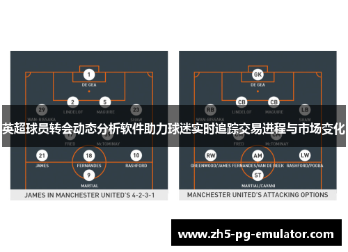 英超球员转会动态分析软件助力球迷实时追踪交易进程与市场变化