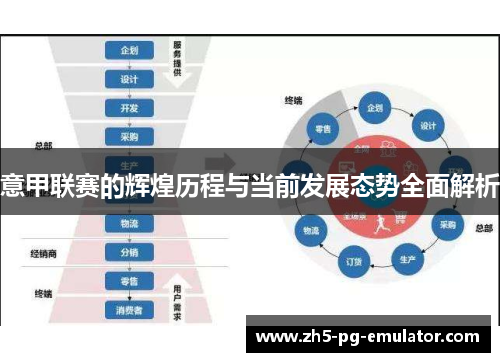 意甲联赛的辉煌历程与当前发展态势全面解析 意甲联赛的辉煌历程与当前发展态势全面解析