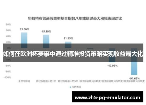 如何在欧洲杯赛事中通过精准投资策略实现收益最大化
