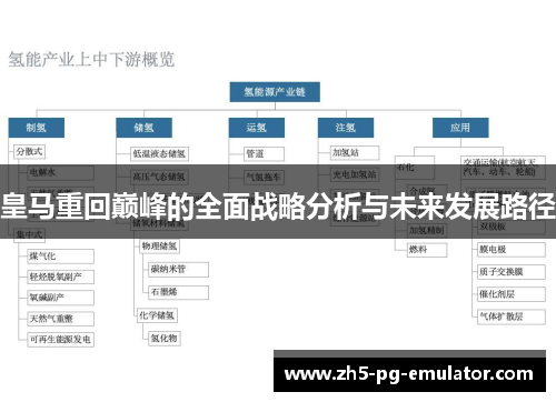 皇马重回巅峰的全面战略分析与未来发展路径