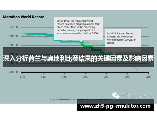 深入分析荷兰与奥地利比赛结果的关键因素及影响因素 深入分析荷兰与奥地利比赛结果的关键因素及影响因素