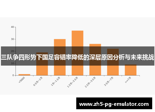 三队争四形势下国足容错率降低的深层原因分析与未来挑战