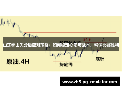 山东泰山失分后应对策略:如何稳定心态与战术,确保比赛胜利 山东泰山失分后应对策略:如何稳定心态与战术,确保比赛胜利