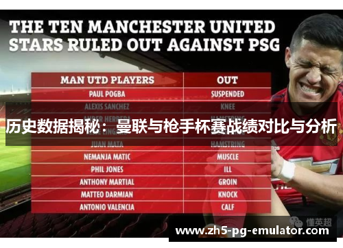 历史数据揭秘：曼联与枪手杯赛战绩对比与分析