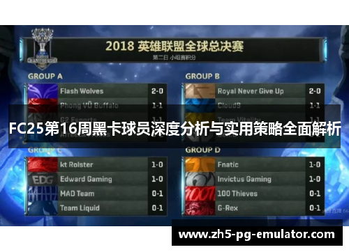 FC25第16周黑卡球员深度分析与实用策略全面解析 FC25第16周黑卡球员深度分析与实用策略全面解析