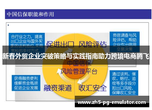新春外贸企业突破策略与实践指南助力跨境电商腾飞 新春外贸企业突破策略与实践指南助力跨境电商腾飞