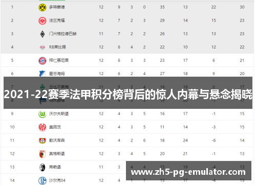 2021-22赛季法甲积分榜背后的惊人内幕与悬念揭晓 2021-22赛季法甲积分榜背后的惊人内幕与悬念揭晓