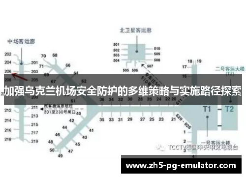 加强乌克兰机场安全防护的多维策略与实施路径探索 加强乌克兰机场安全防护的多维策略与实施路径探索