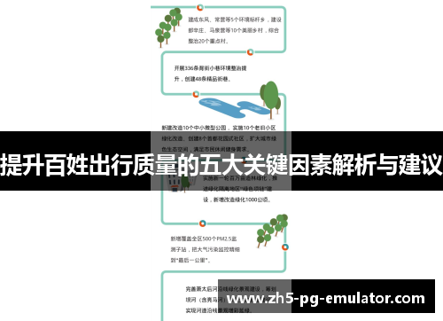 提升百姓出行质量的五大关键因素解析与建议