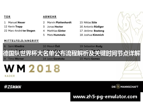 德国队世界杯大名单公布流程解析及关键时间节点详解 德国队世界杯大名单公布流程解析及关键时间节点详解