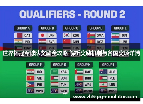 世界杯冠军球队奖励全攻略 解析奖励机制与各国奖项详情 世界杯冠军球队奖励全攻略 解析奖励机制与各国奖项详情