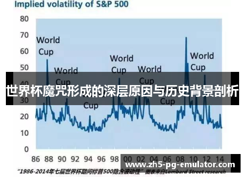 世界杯魔咒形成的深层原因与历史背景剖析 世界杯魔咒形成的深层原因与历史背景剖析