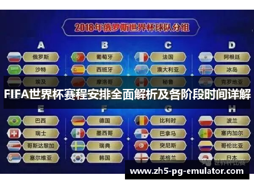 FIFA世界杯赛程安排全面解析及各阶段时间详解