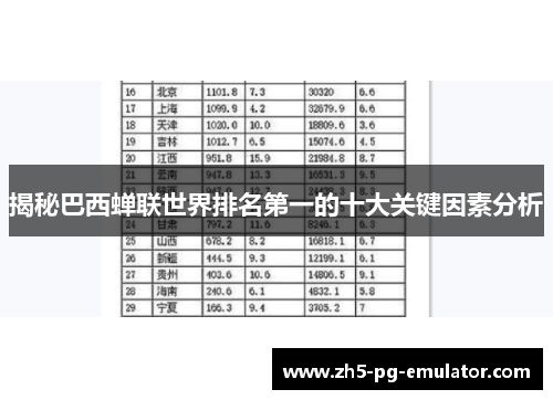 揭秘巴西蝉联世界排名第一的十大关键因素分析