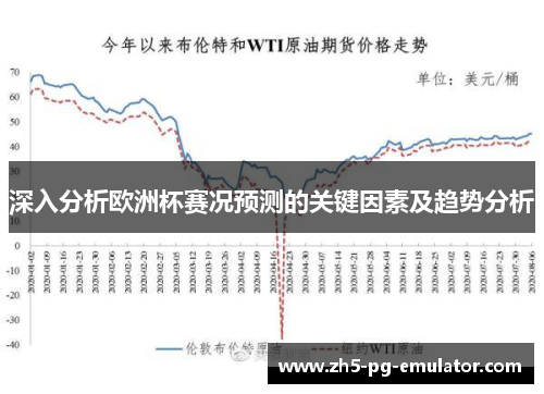 深入分析欧洲杯赛况预测的关键因素及趋势分析