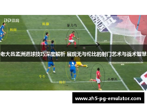 老大吕孟洲进球技巧深度解析 展现无与伦比的射门艺术与战术智慧 老大吕孟洲进球技巧深度解析 展现无与伦比的射门艺术与战术智慧
