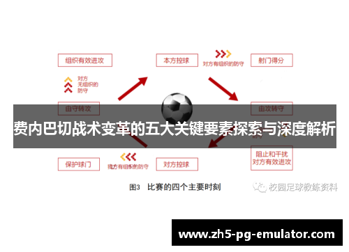 费内巴切战术变革的五大关键要素探索与深度解析