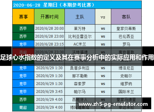 足球心水指数的定义及其在赛事分析中的实际应用和作用 足球心水指数的定义及其在赛事分析中的实际应用和作用