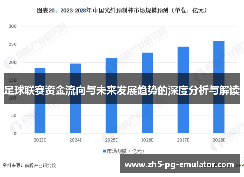 足球联赛资金流向与未来发展趋势的深度分析与解读 足球联赛资金流向与未来发展趋势的深度分析与解读