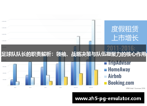 足球队队长的职责解析:领袖、战略决策与队伍凝聚力的核心作用 足球队队长的职责解析:领袖、战略决策与队伍凝聚力的核心作用