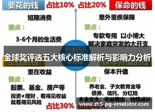 金球奖评选五大核心标准解析与影响力分析 金球奖评选五大核心标准解析与影响力分析