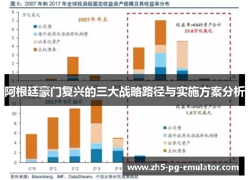 阿根廷豪门复兴的三大战略路径与实施方案分析 阿根廷豪门复兴的三大战略路径与实施方案分析